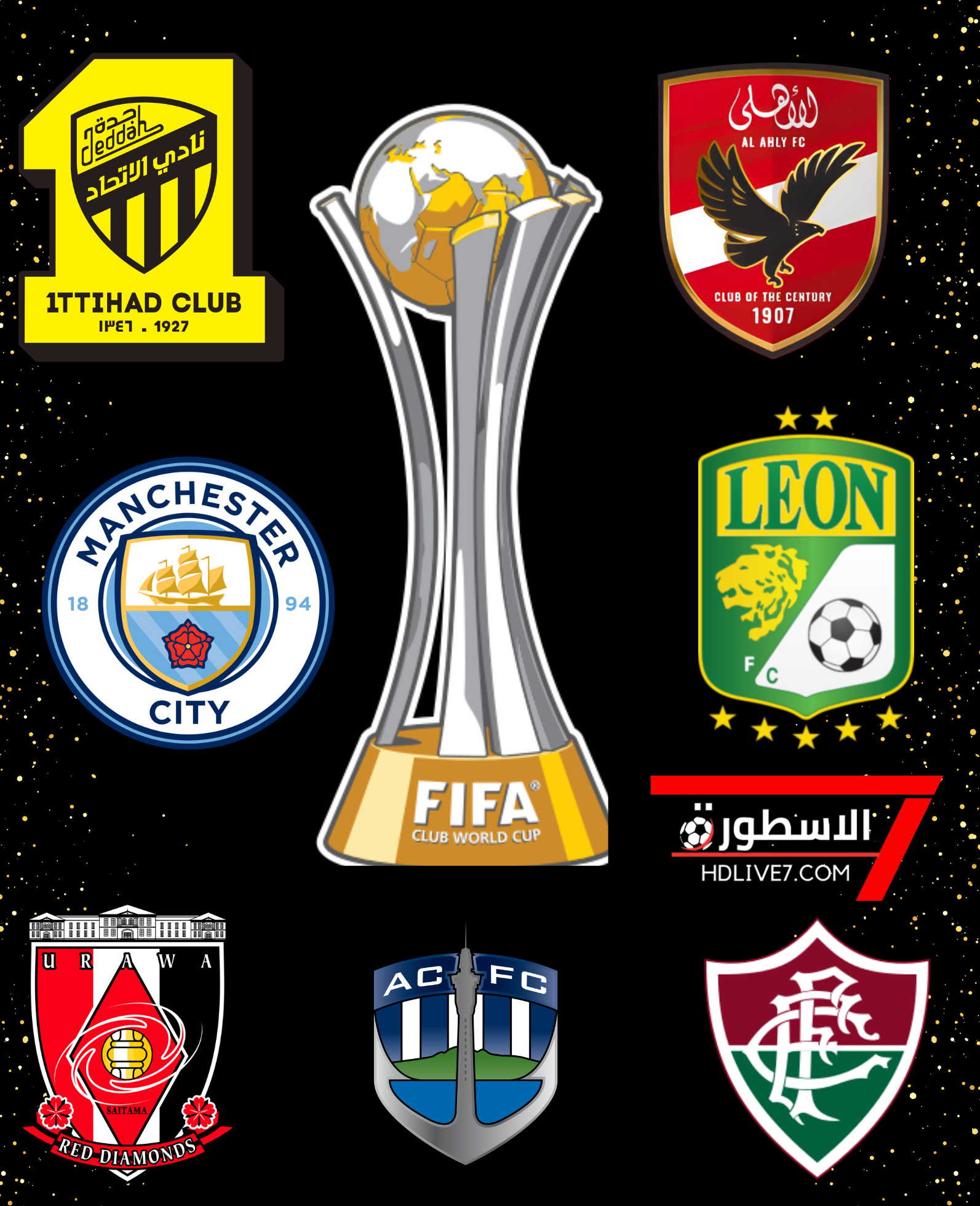 اكتمل عقد المتأهلين لكأس العالم للأندية تعرف علي الفرق المشاركة. 1 المتأهلين كأس العالم للأندية