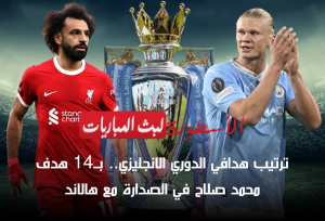 ترتيب هدافي الدوري الإنجليزي.. محمد صلاح ينافس هالاند ويتساوى معه في عدد الأهداف